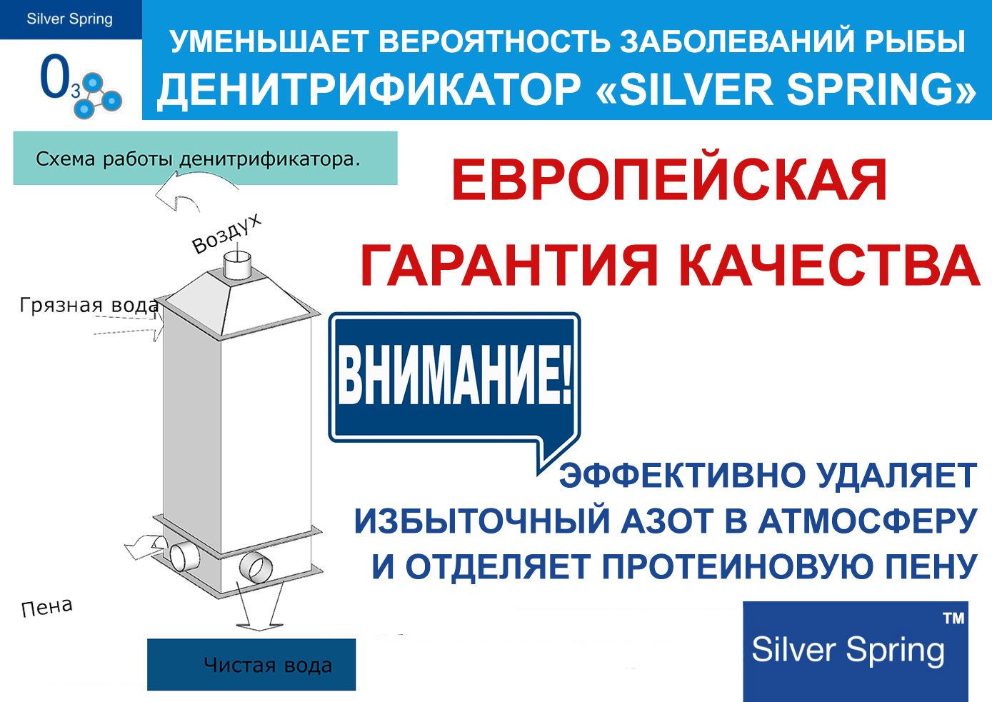 Схема работы денитрификатора «SILVER SPRING»