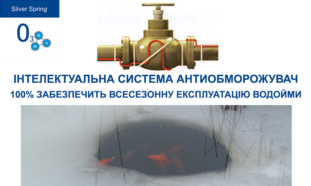 Інтелектуальна система Антиобморожувач