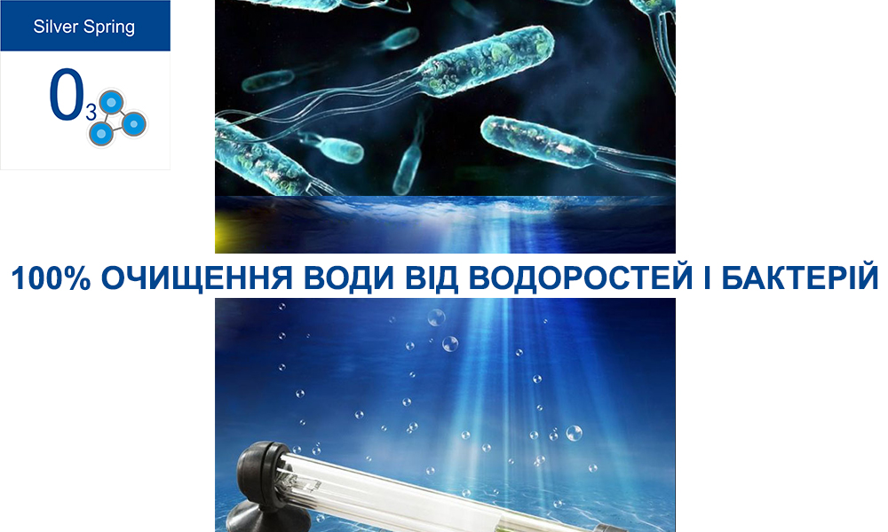 UV Sterilizer водонепроникна УФ лампа 15 Вт